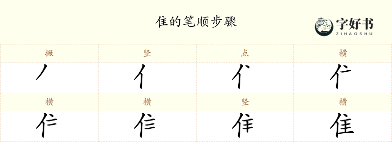 隹