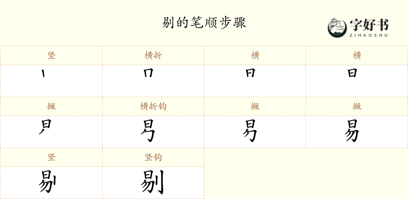 剔