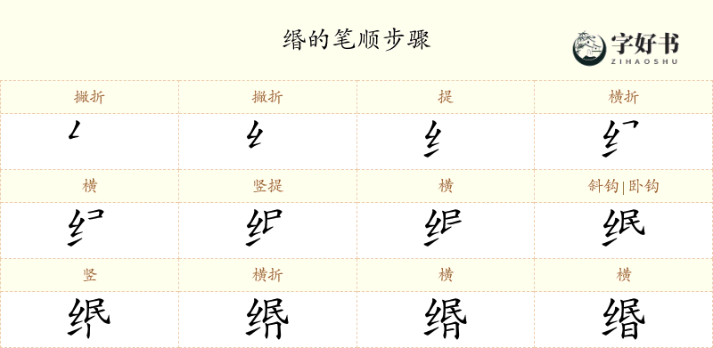 缗