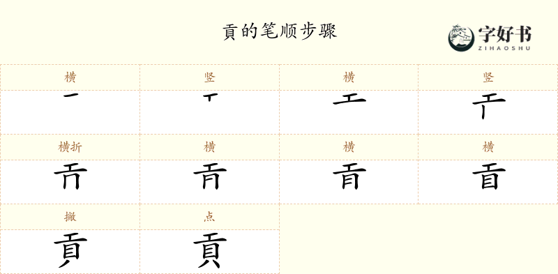 貢