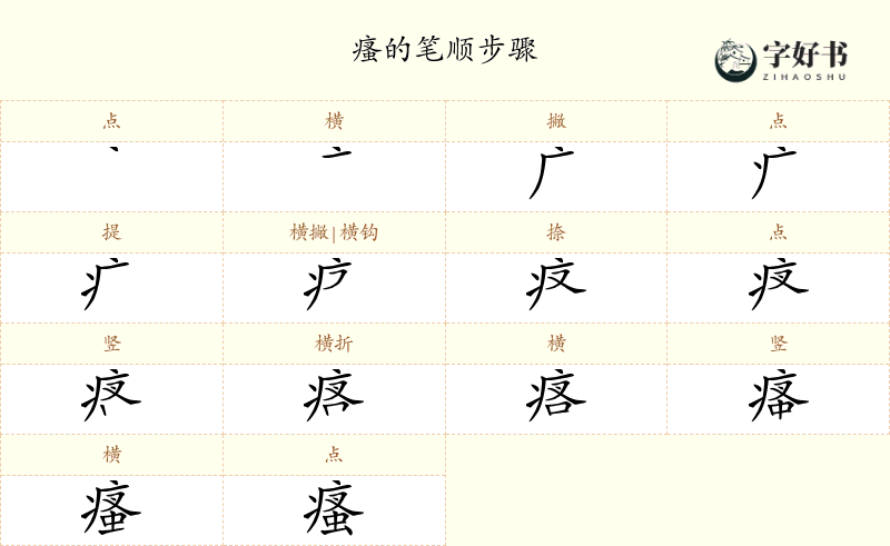 瘙