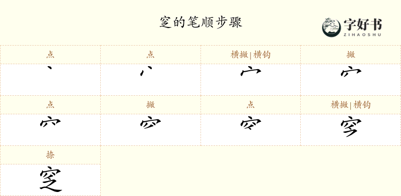 窆