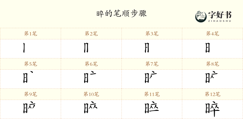 晬