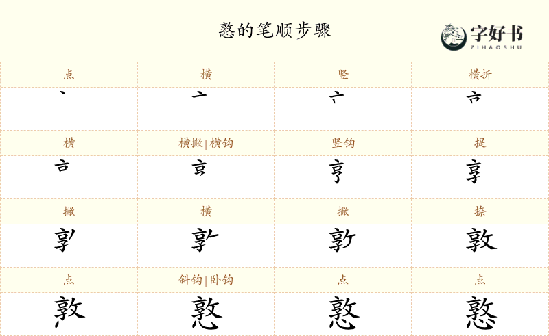 憝