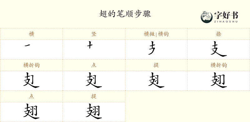翅
