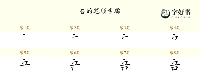 咅