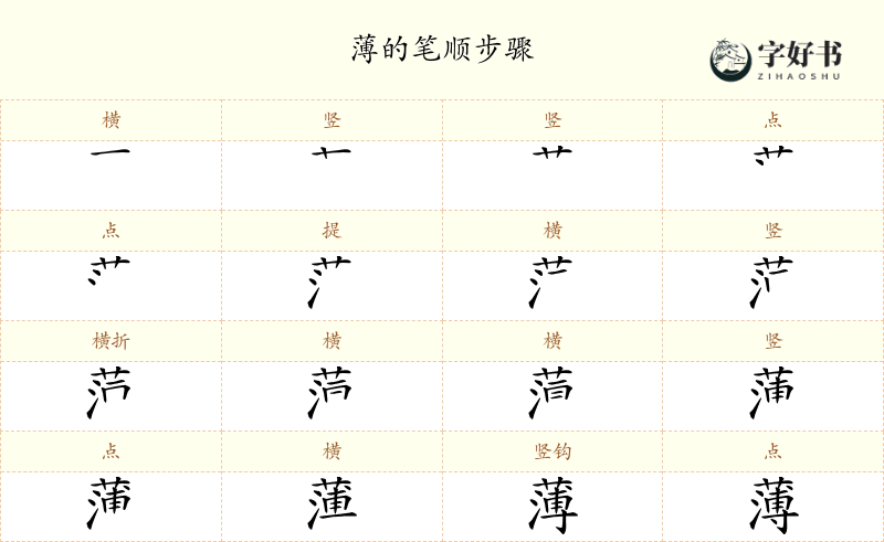薄
