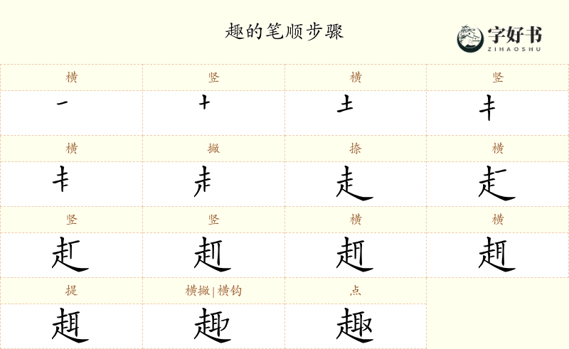 趣