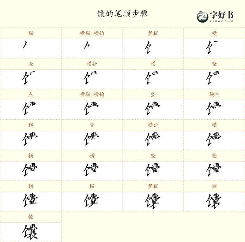 馕