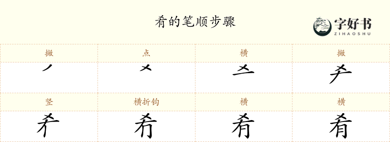 肴