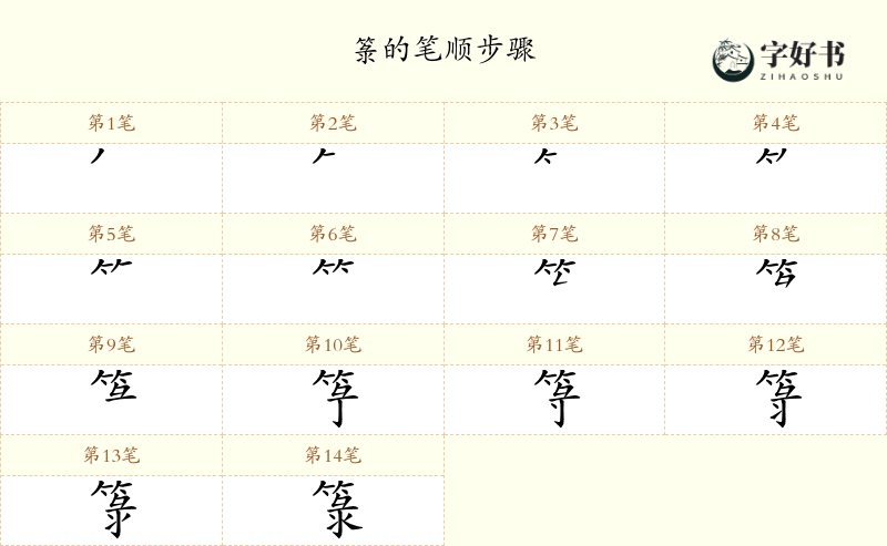 箓