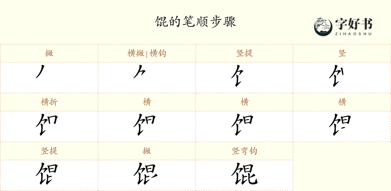 馄