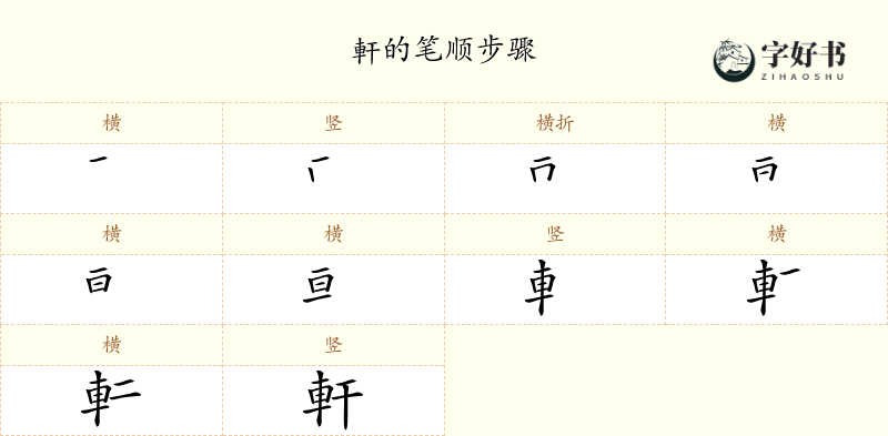 軒