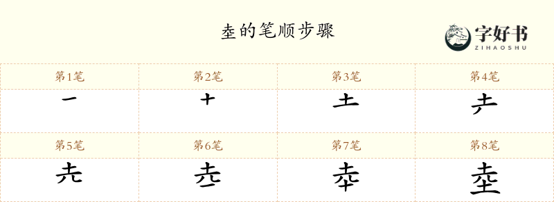 坴