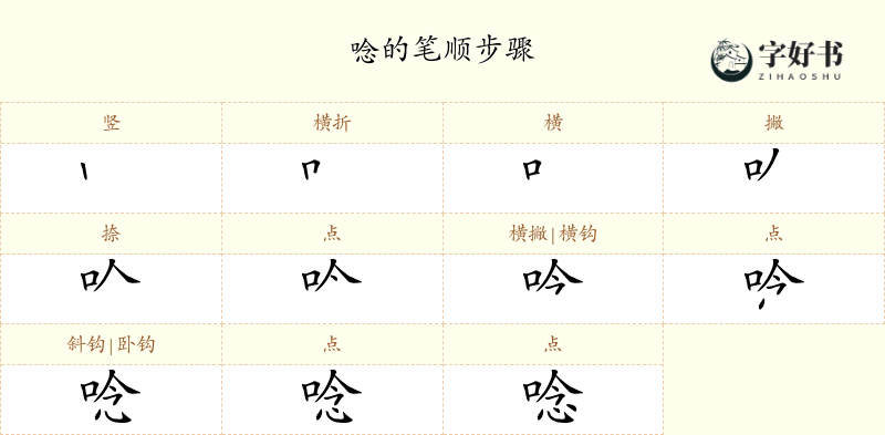 唸