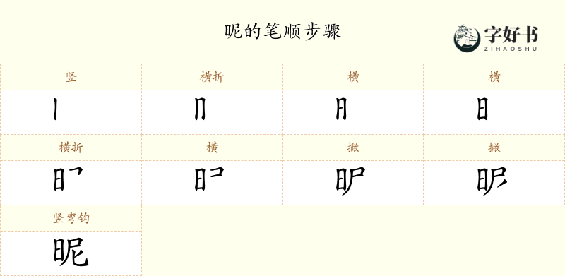 昵