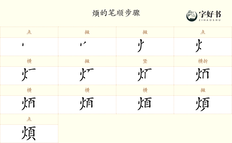 煩