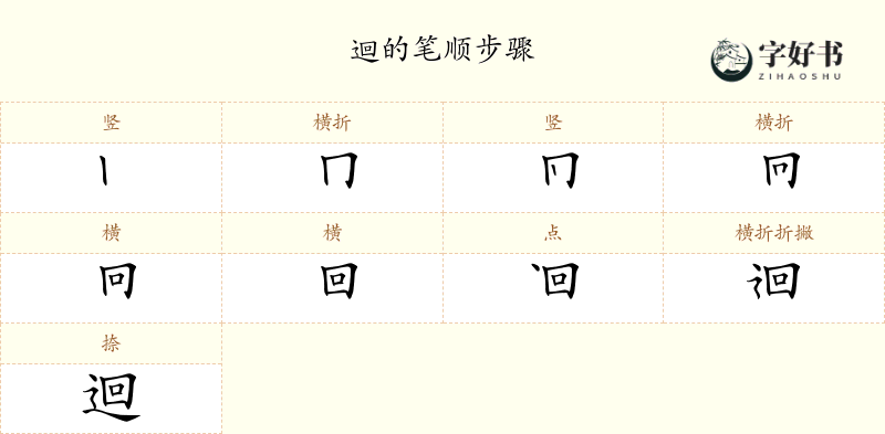 迴