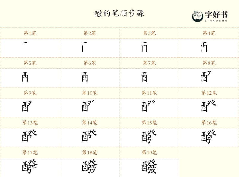 醱