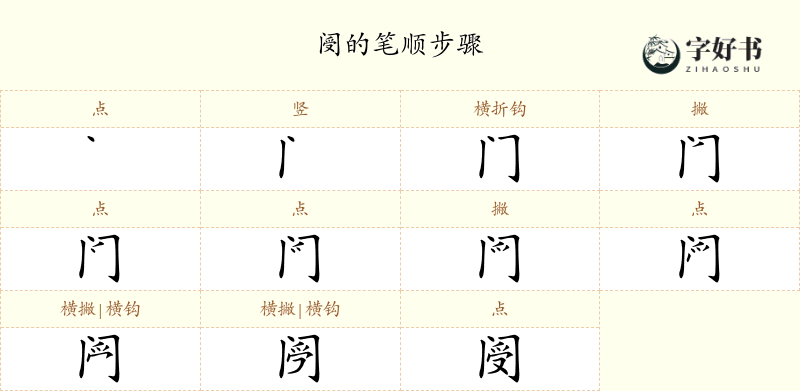 阌