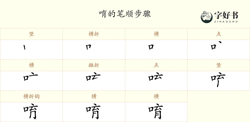 唷