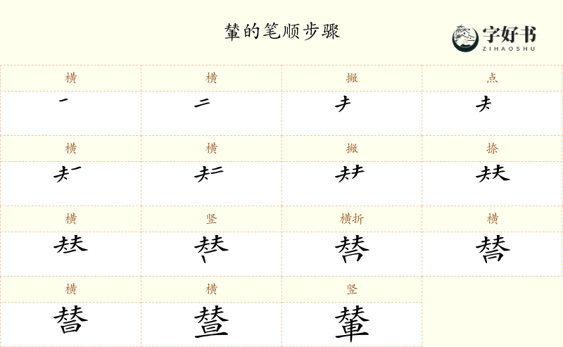 輦