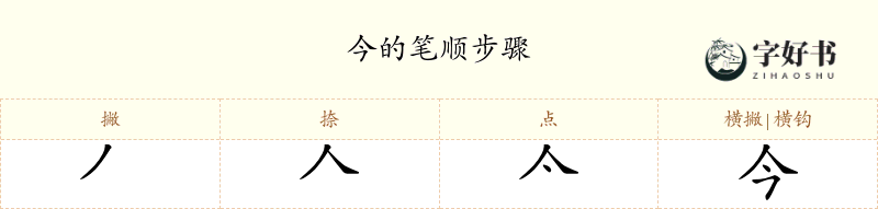 今