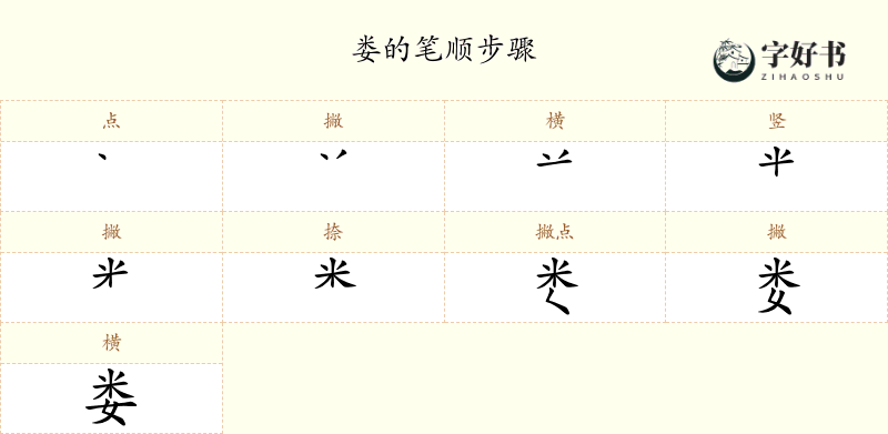 娄