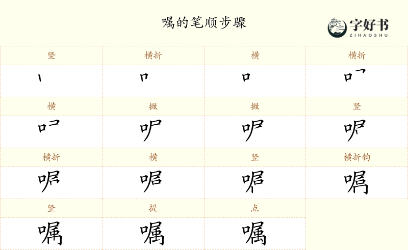 嘱