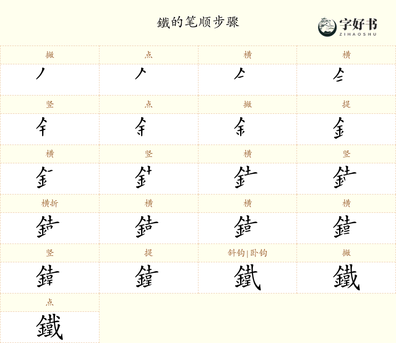 鐵