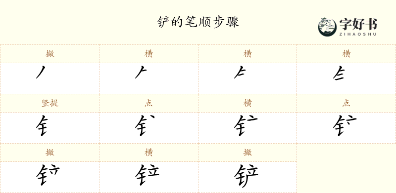 铲