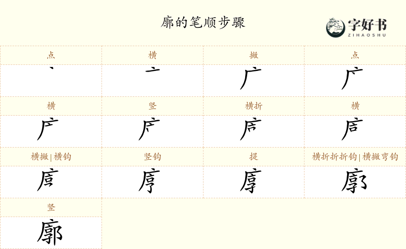 廓