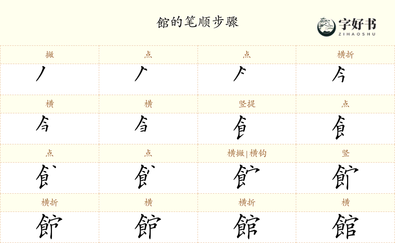 館