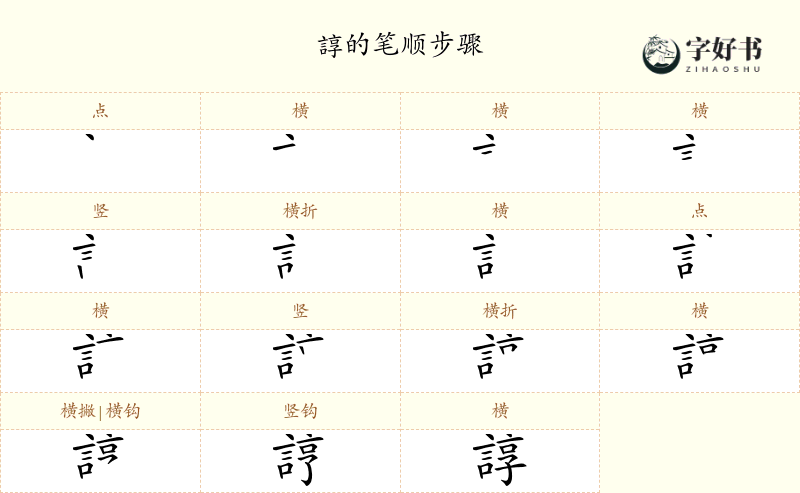 諄