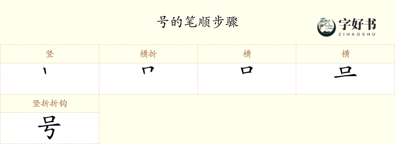 号