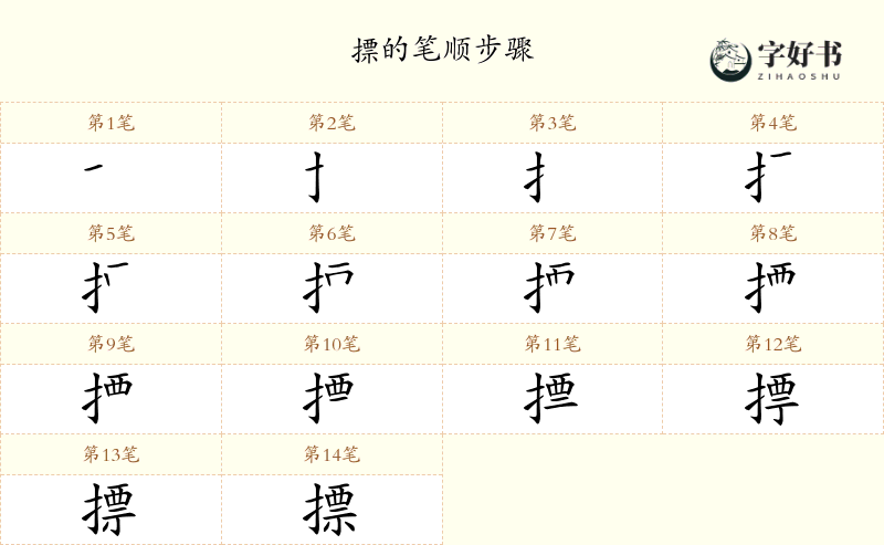 摽