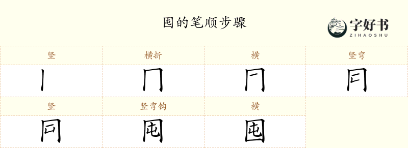 囤