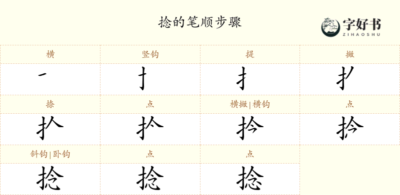 捻