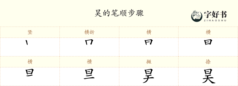 昊