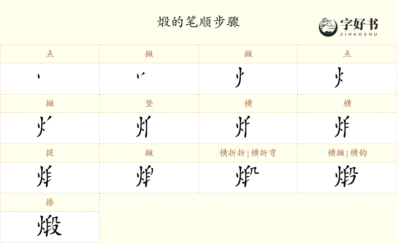 煅