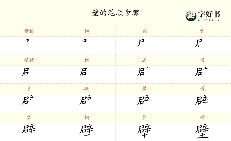 壁