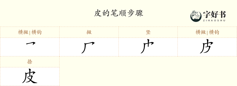 皮
