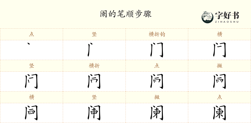阑