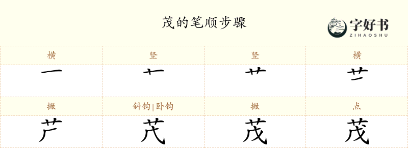 茂