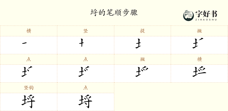埒