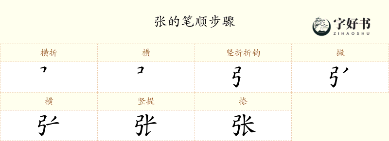 张