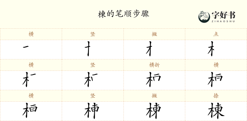 棟