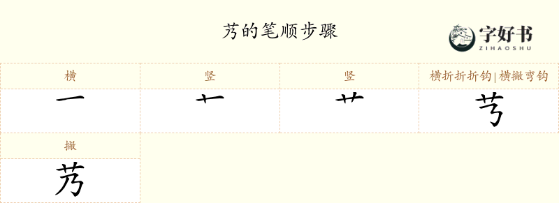 艿