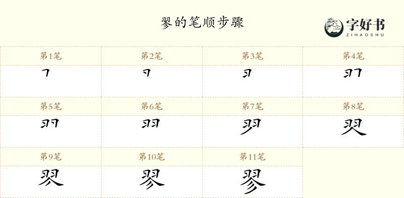 翏