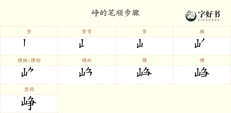 峥